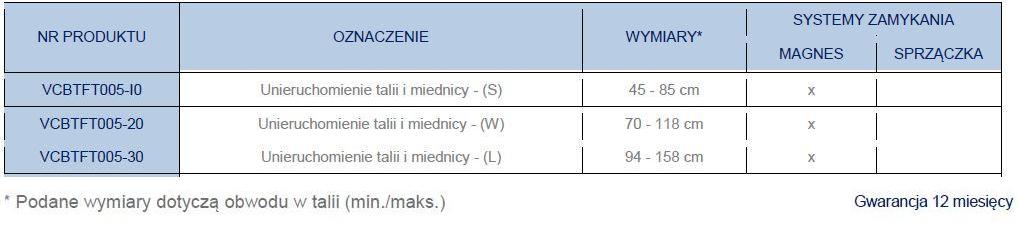 Pasy, uprzęże, kamizelki bezpieczeństwa do wózków inwalidzkich Winncare WINN’SAVE talia i miednica