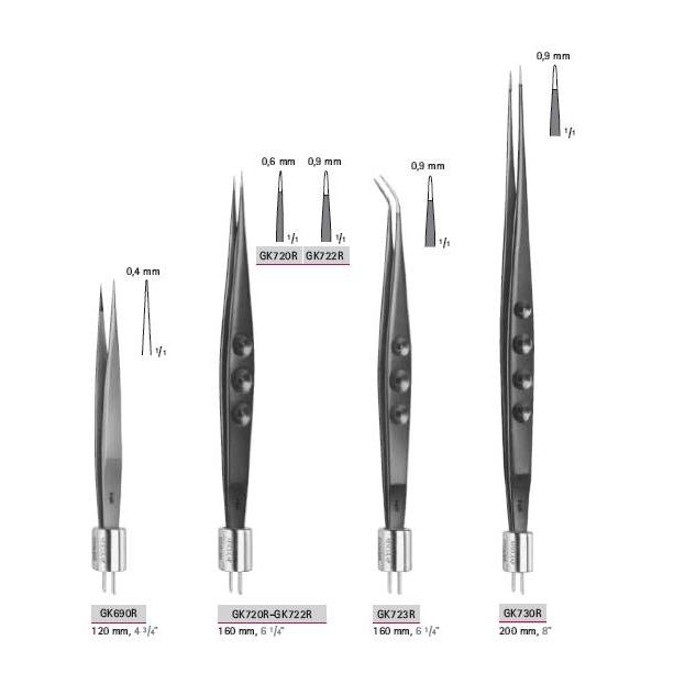 Pęsety elektrochirurgiczne B.Braun Pęsety bipolarne