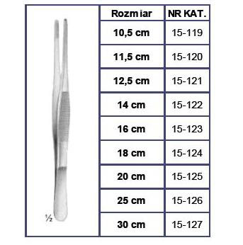 Pęsety (pincety) chirurgiczne i zabiegowe Sintraco Anatomiczna