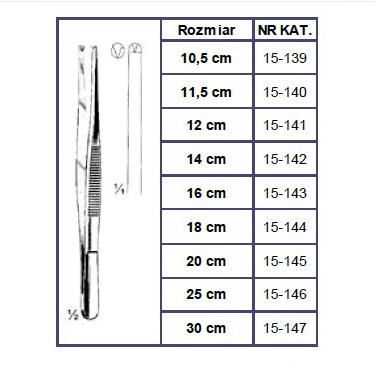 Pęsety (pincety) chirurgiczne i zabiegowe Sintraco Chirurgiczna