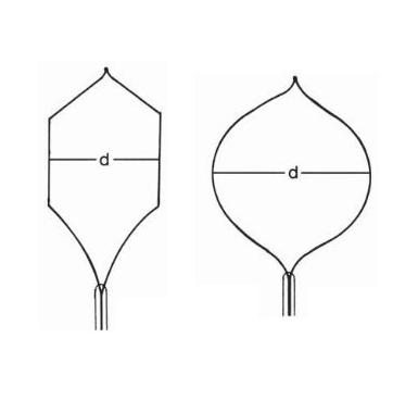 Pętle do endoskopów sztywnych nopa instruments Pętle do endoskopów sztywnych nopa instruments.
