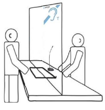 Pętle indukcyjne dla niedosłyszących stacjonarne Univox CTC