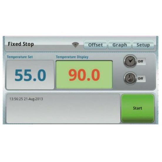 Piece laboratoryjne DAIHAN Scientific SOV