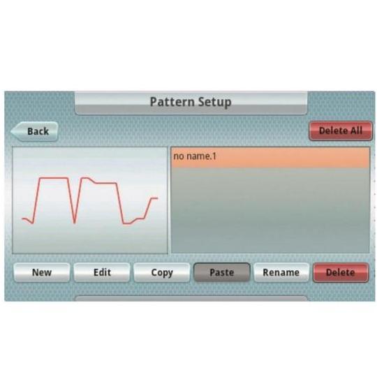 Piece laboratoryjne DAIHAN Scientific SOV