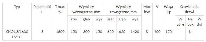 Piece laboratoryjne SNOL SNOL LSF wysokotemperaturowe