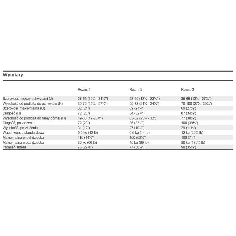 Pionizatory dynamiczne R82 Crocodile