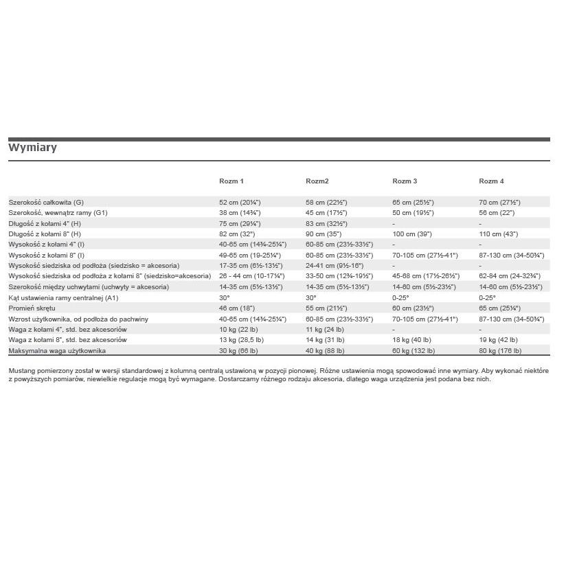 Pionizatory dynamiczne R82 Mustang