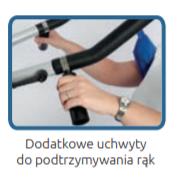 Pionizatory dynamiczne Winncare Pallas 175