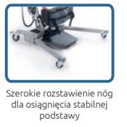 Pionizatory dynamiczne Winncare Titan 250