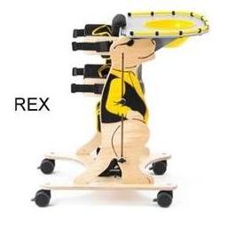 Pionizatory statyczne Jenx REX