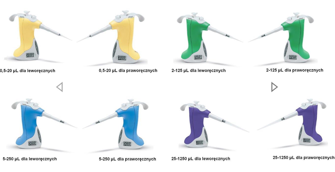 Pipety zmiennopojemnościowe VistaLab OVATION ESC