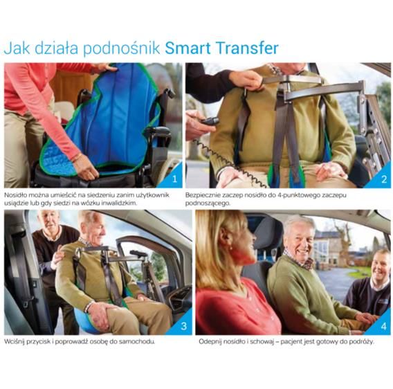 Platformy i podnośniki samochodowe LeviCare Milford - Smart transfer