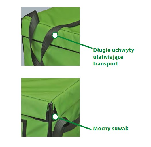 Plecaki, torby i walizki medyczne Ensafe Zasobnik ewakuacyjny