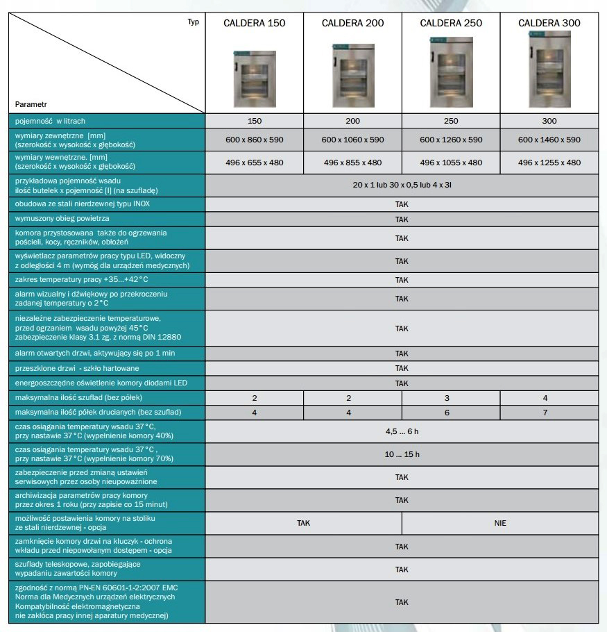 Podgrzewacze komorowe płynów infuzyjnych POL-EKO Aparatura CALDERA INOX