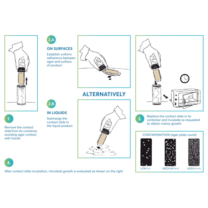 Podłoża gotowe do użycia VWR Contact slides
