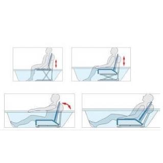 Podnośniki dowannowe DIETZ Kanjo