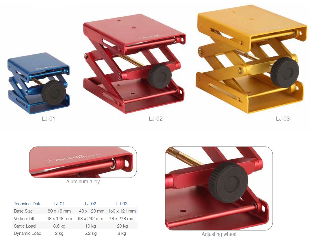 Podnośniki laboratoryjne Phoenix Instrument LJ-Series
