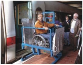 Podnośniki platformowe (windy dla niepełnosprawnych) Producent - Niemcy W300