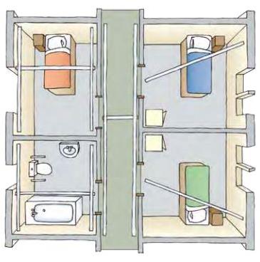 Podnośniki sufitowe LeviCare UNO Light