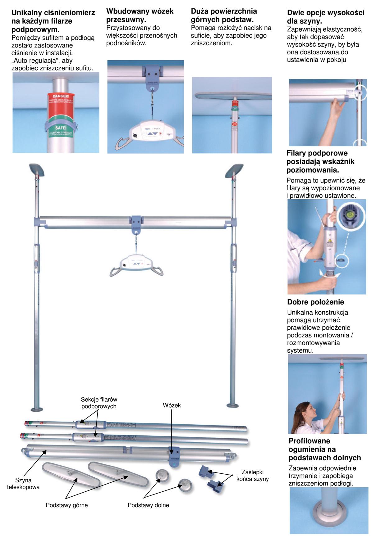 Podnośniki sufitowe Prism Medical UK Freeway Easy-Fit