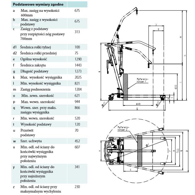 Podnośniki transportowo - kąpielowe jezdne LeviCare AKS Clino II
