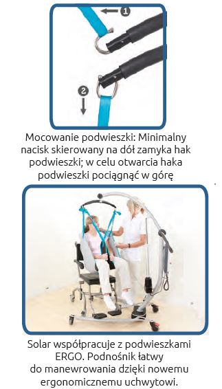 Podnośniki transportowo - kąpielowe jezdne Winncare Solar 185