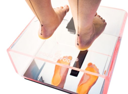 Podoskopy Koordynacja CAM