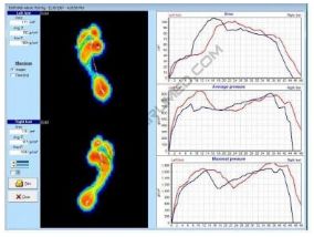 Podoskopy Namrol PD-400