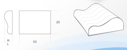 Poduszki ortopedyczne Dr Sapporo Flex