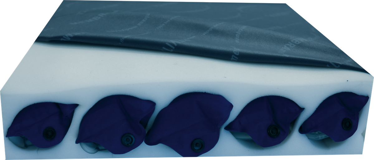 Poduszki przeciwodleżynowe powietrzne siedzeniowe Revita ALA / ALA2