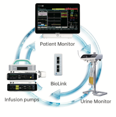 Pompy infuzyjne strzykawkowe BLT Biolight BioFusion P300
