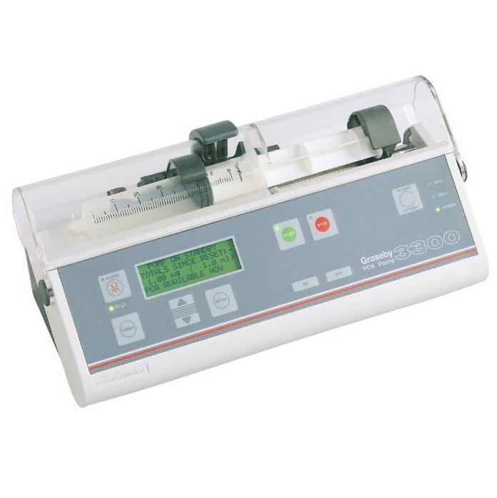 Pompy infuzyjne strzykawkowe ICU Medical Graseby 3300 PCA