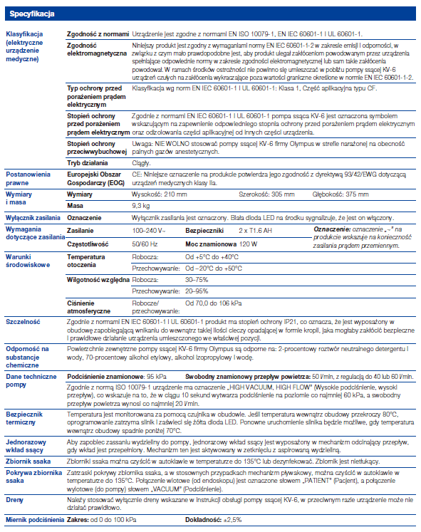 Pompy płuczące do endoskopów Olympus KV-6