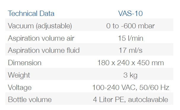 Pompy próżniowe laboratoryjne Phoenix Instrument VAS-10