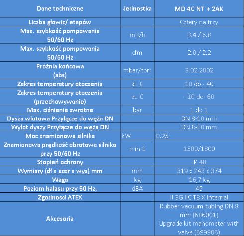 Pompy próżniowe laboratoryjne Vacuubrand MD 4C NT + 2AK