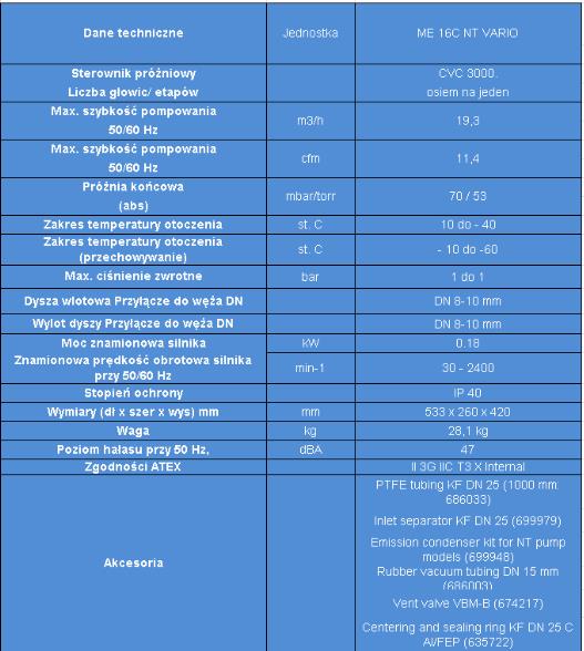 Pompy próżniowe laboratoryjne Vacuubrand ME 16C NT Vario