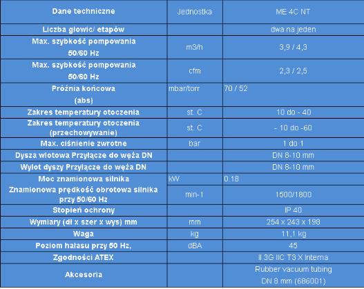 Pompy próżniowe laboratoryjne Vacuubrand ME 4C NT