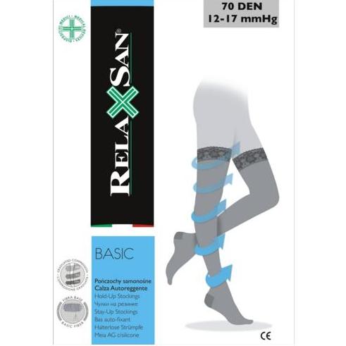 Pończochy uciskowe RELAXSAN 770