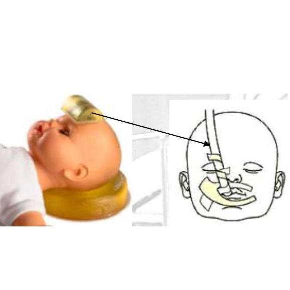 Pozycjonery i podkładki przeciwodleżynowe Action 40208