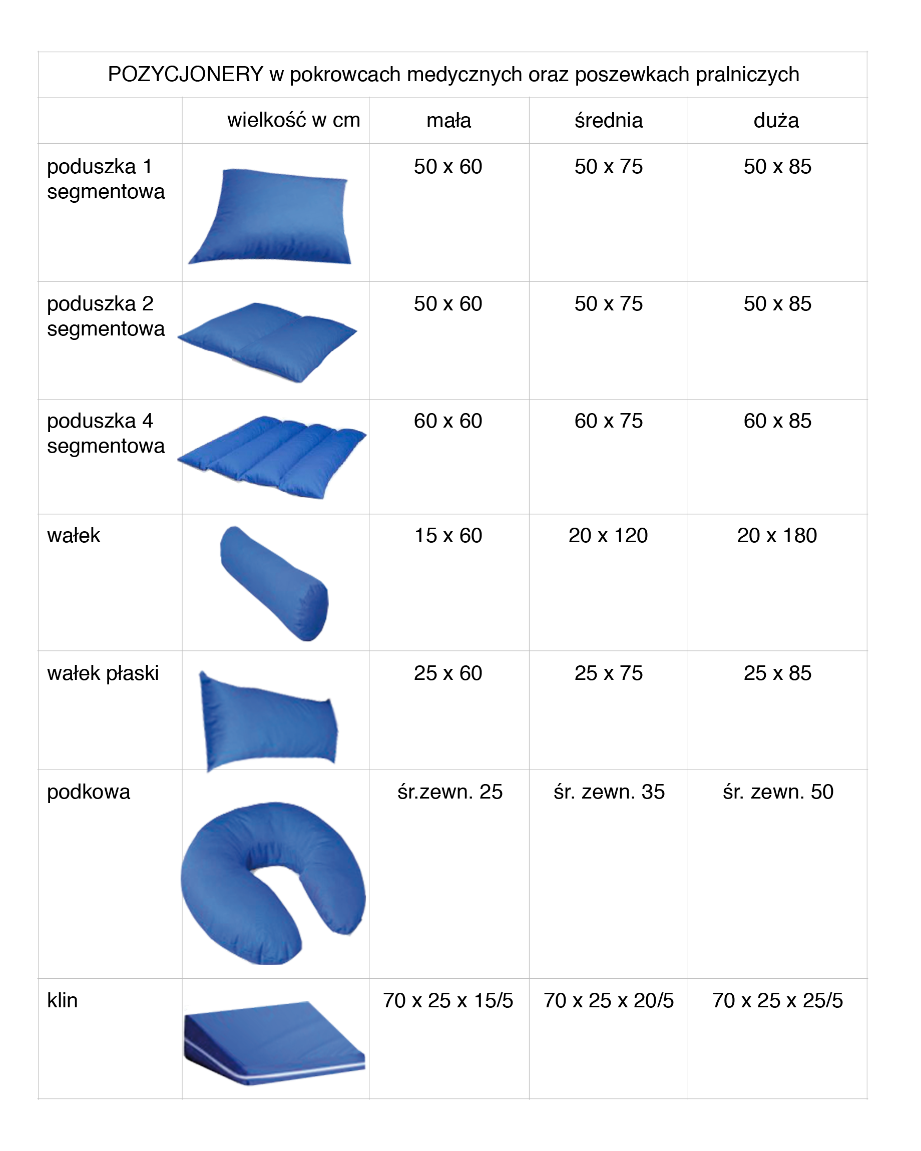 Pozycjonery i podkładki przeciwodleżynowe Revita pozycjonery