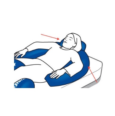 Pozycjonery i podkładki przeciwodleżynowe SYST'AM P9705