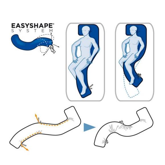 Pozycjonery i podkładki przeciwodleżynowe SYST'AM P9707