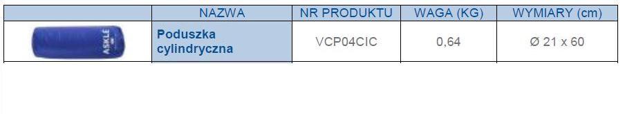 Pozycjonery i podkładki przeciwodleżynowe Winncare VCP04CIC