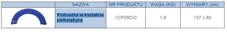 Pozycjonery i podkładki przeciwodleżynowe Winncare VCP09CIC