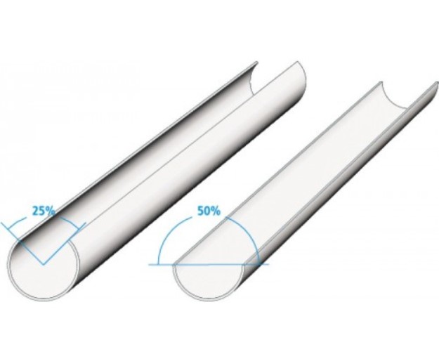 Próbniki do cieczy Burkle PIGMENTOWE