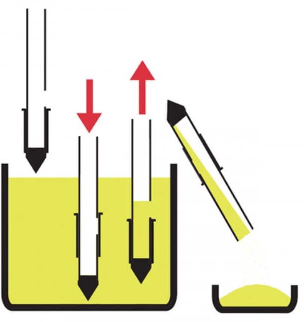 Próbniki do cieczy Burkle Powder Max
