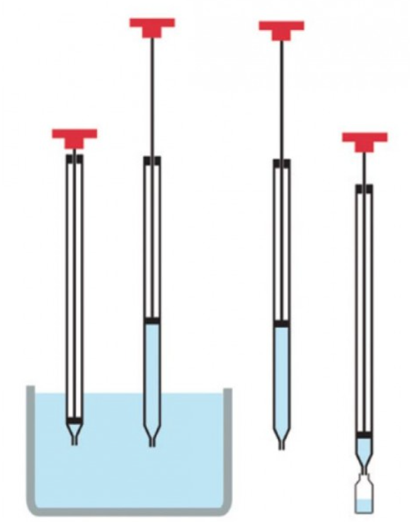 Próbniki do cieczy Burkle Viscous