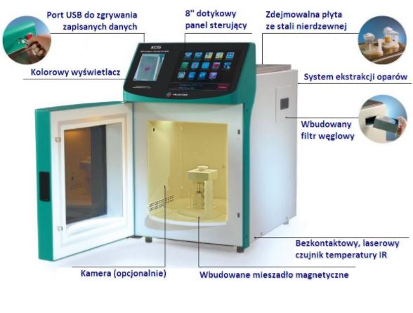 Procesory tkankowe Milestone KOS