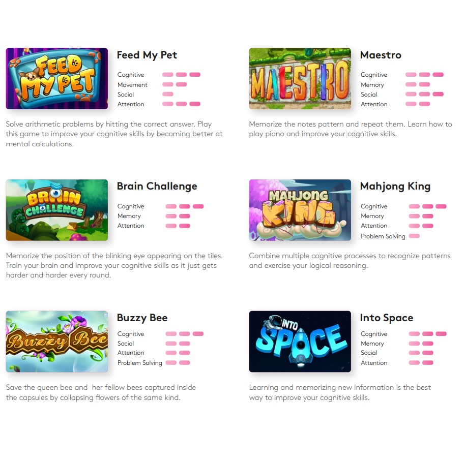 Projektory (rzutniki) interaktywne do gier dla seniorów  OBIE EyeClick