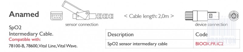 Przedłużacze do czujników SpO2 do kardiomonitorów Biogenesis Do Anamed